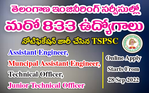 AE Jobs in Telangana