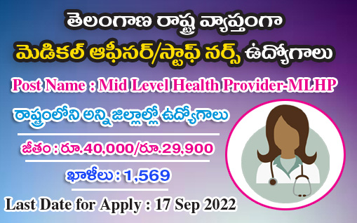 MLHP Jobs in Telangana